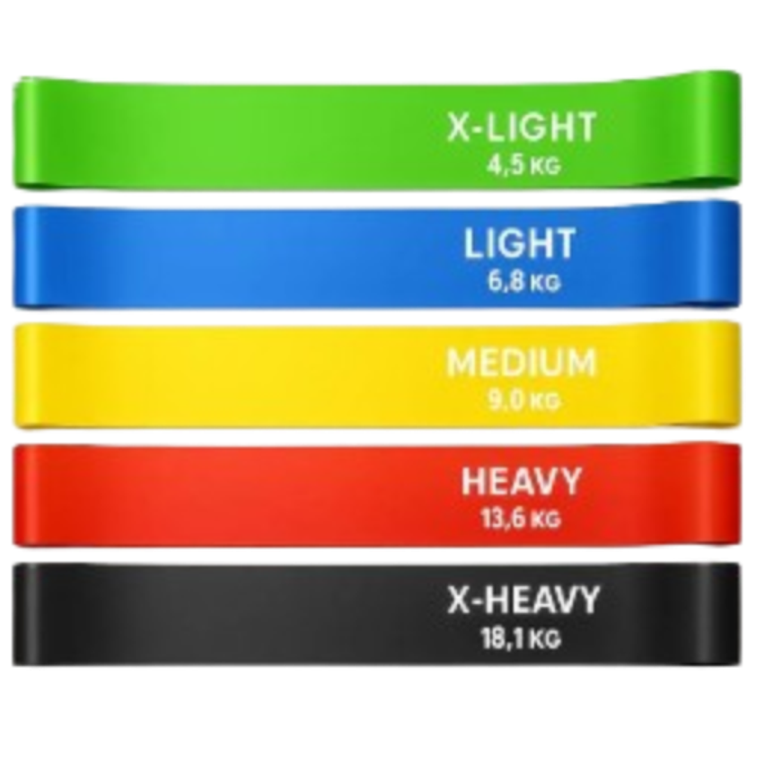 Kit 5 Faixa Elástica Miniband Diferentes Intensidades Treino Exercícios Yoga Fisioterapia Pilates - JaTaí Sports